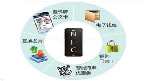 NFC技術(shù)目前常見應(yīng)用